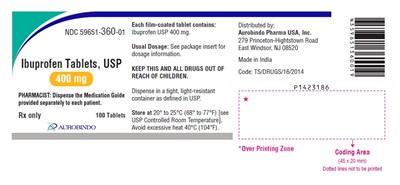Ibuprofen-fig1.jpg (Ibuprofen Fig1)