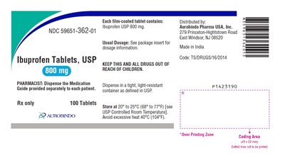 Ibuprofen-fig3.jpg (Ibuprofen Fig3)