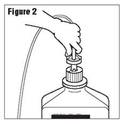 Figure 2 (Sterile Water For Irrigation Usp In Pic 2)