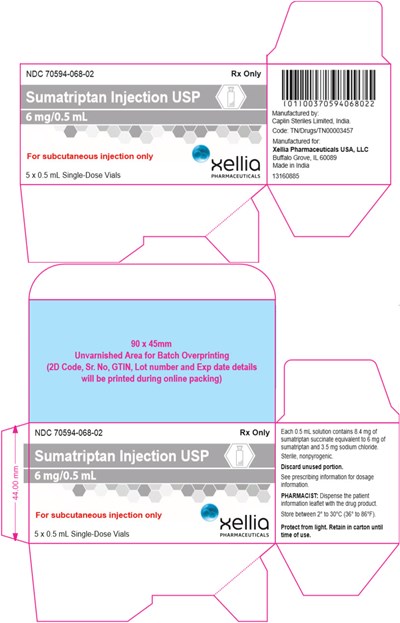 sumatriptan-03.jpg PRINCIPAL DISPLAY PANEL - 6 mg/0.5 mL Vial Carton - sumatriptan 03