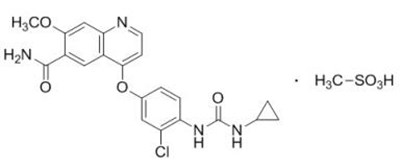 The chemical structure of lenvatinib mesylate is LENVIMA, a kinase inhibitor, is the mesylate salt of lenvatinib. Its chemical name is 4-[3-chloro-4-(N’-cyclopropylureido)phenoxy]-7-methoxyquinoline-6 carboxamide methanesulfonate. The molecular formula is C21H19ClN4O4 • CH4O3S, and the molecular weight of the mesylate salt is 522.96. - lenvima 01