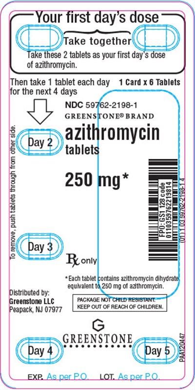 azithromycin-21.jpg PRINCIPAL DISPLAY PANEL - 250 mg - 5 Day Blister Pack - 2198 - azithromycin 21