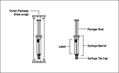 Figure 1 (Suc09 0005 01)