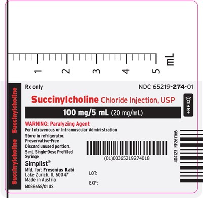 Package Label (PRINCIPAL DISPLAY – Succinylcholine 5 mL RFID Syringe Label)