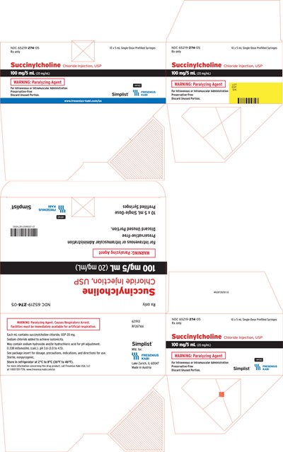 Package Label (PRINCIPAL DISPLAY – Succinylcholine 5 mL RFID Carton Panel)