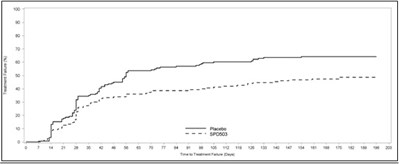 bc9cc5d2-e098-41da-ae90-0944715d6b92-05.jpg Figure-04 - bc9cc5d2 e098 41da ae90 0944715d6b92 05