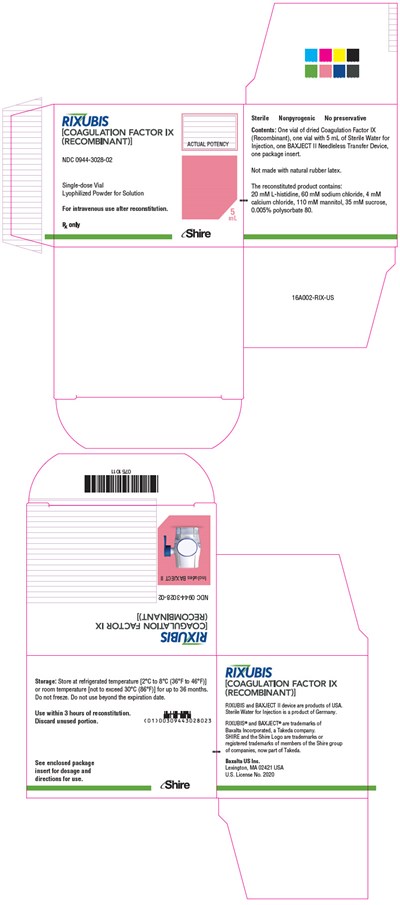 rixubis-24.jpg PRINCIPAL DISPLAY PANEL - Kit Carton - NDC 0944-3028-02 - rixubis 24