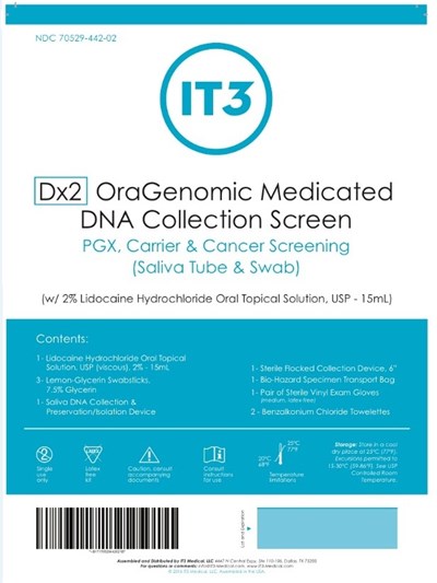 Dx2 (Dx2)