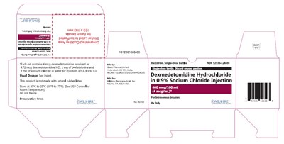 dexmed-glandpsm-100ml-carton.jpg Dexmed 100ml Carton Gland PSM - dexmed glandpsm 100ml carton