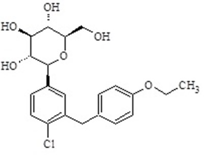 Chemical Structure (Dapagliflozin Str)