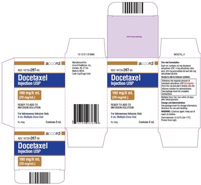 Docetaxel Injection 160 mg Per 8 mL Carton