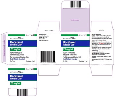 Docetaxel Injection 20 mg Per mL Carton