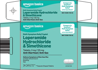Loperamide-hydrochloride-&amp;-simethicone (Image 01)
