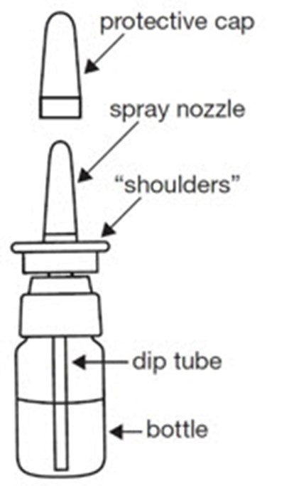 Image (Stimate 2)