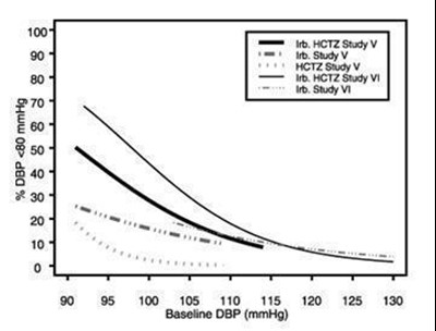 Figure2b.jpg (Figure2b)