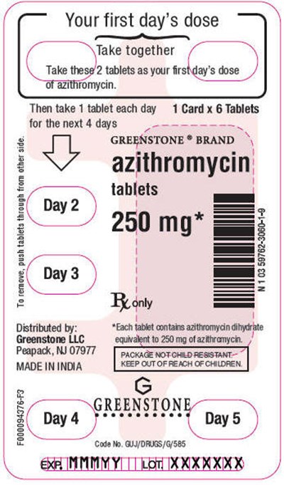 azithromycin-05.jpg PRINCIPAL DISPLAY PANEL - 250 mg - 5 Day Blister Pack - azithromycin 05