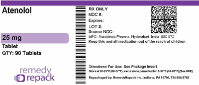 Remedy_label (Remedy Label)