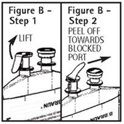 Figure B, Steps 1 and 2 illustration - magnesium sulfate in water for injection 2