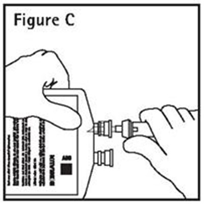 Figure C illustration - magnesium sulfate in water for injection 3