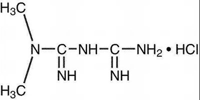 Chemical Structure-metformin Hydrochloride (Image 01)
