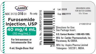 furosemide40mgper4mllabel.jpg furosemide40mgper4mllabel - furosemide40mgper4mllabel