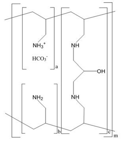 Figure 1 (Label 01)