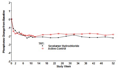 Figure 4 (Label 04)