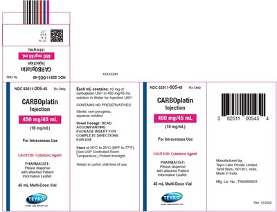 Teyro-carton-label-45-ml - container label 450mg