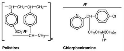 Chemical Structure Of Polistirex And Chlorpheniramine (Chemical Structure Of Polistirex Chlorpheniramine)