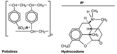 Chemical Structure of Polistirex and Hydrocodone - chemical structure of polistirex hydrocodone