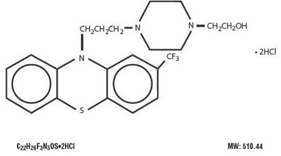 Image Description (Fluphenazine Hydrochloride Tablets Usp 1)