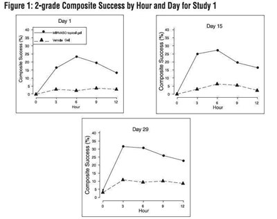 figure1-2grade.jpg figure1-2grade - figure1 2grade