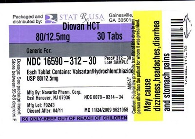 LABEL IMAGE - DIOVAN LABEL
