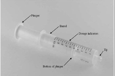 Syringe-details (Syringe Details)