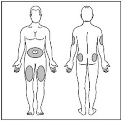 Figure (Humulin N Vial 14 V2)