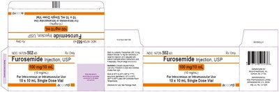 10 mL Vial Carton (Furosemide Inj 10ml Carton)