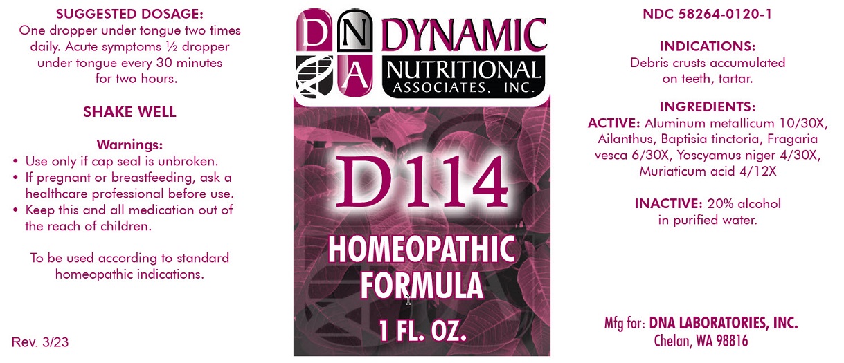 D-114 Solution Product Images - NDC 58264-0120