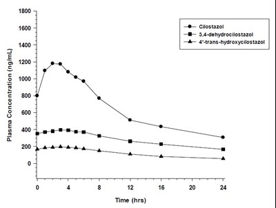 image-2.jpg figure1 - image 2