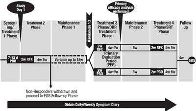 Figure-3 (Image 04)