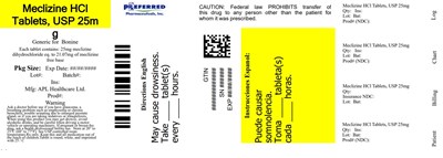 Meclizine HCl Tablets Usp 25mg (Meclazine Fig2)