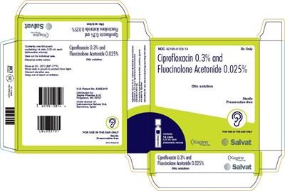 figure-12.jpg PRINCIPAL DISPLAY PANEL - 0.25 mL Vial Pouch Carton - figure 12