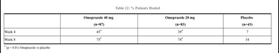 Tab12 (Table12)