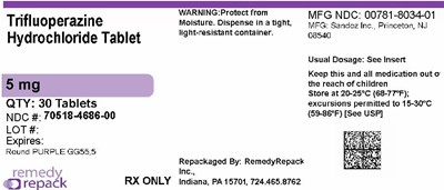 Remedy_label (Remedy Label)