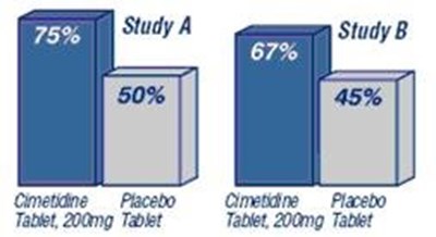 Chart Image - image 01