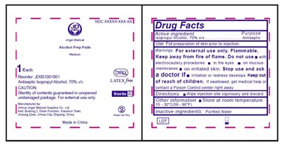 0.4ml NDC:83446-001-01 - bag