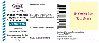 Diphenhydraminehcl25mg10mlboxlabel (Diphenhydraminehcl25mg10mlboxlabel)