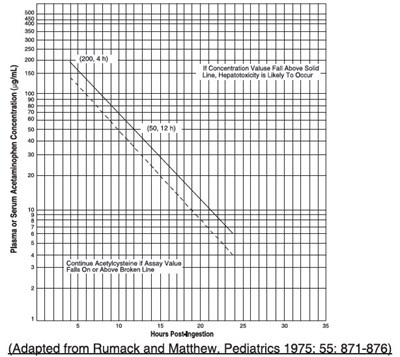 Figure1.jpg (Figure1)