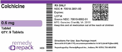 Remedy_label (Remedy Label)