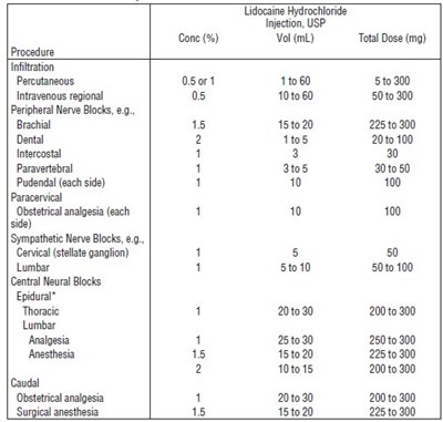 table1.jpg image description - table1