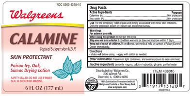 Calamine (Calamine)